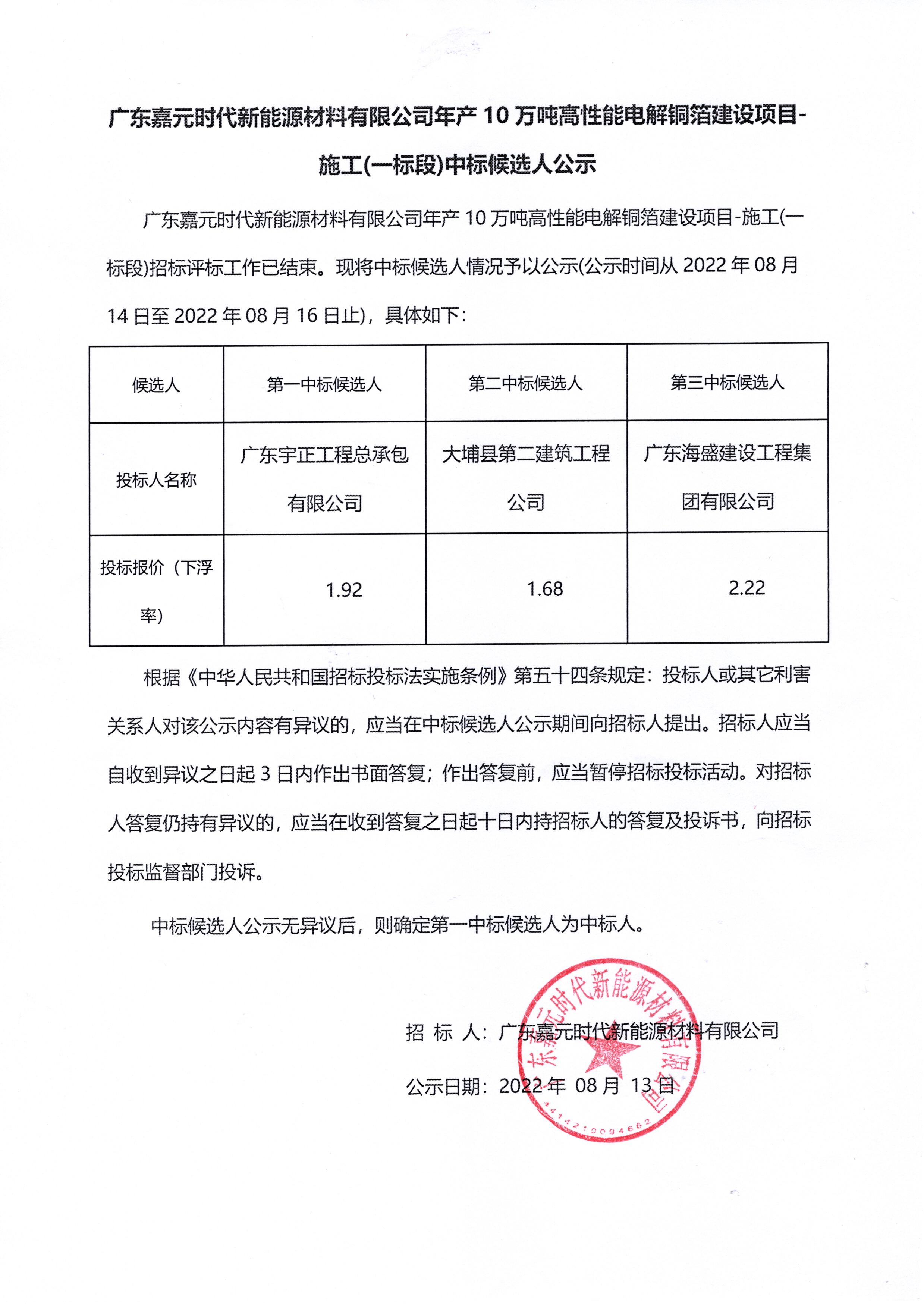 廣東嘉元時(shí)代新能源材料有限公司年產(chǎn)10萬(wàn)噸高性能電解銅箔建設(shè)項(xiàng)目-施工(一標(biāo)段)中標(biāo)候選人公示.jpg
