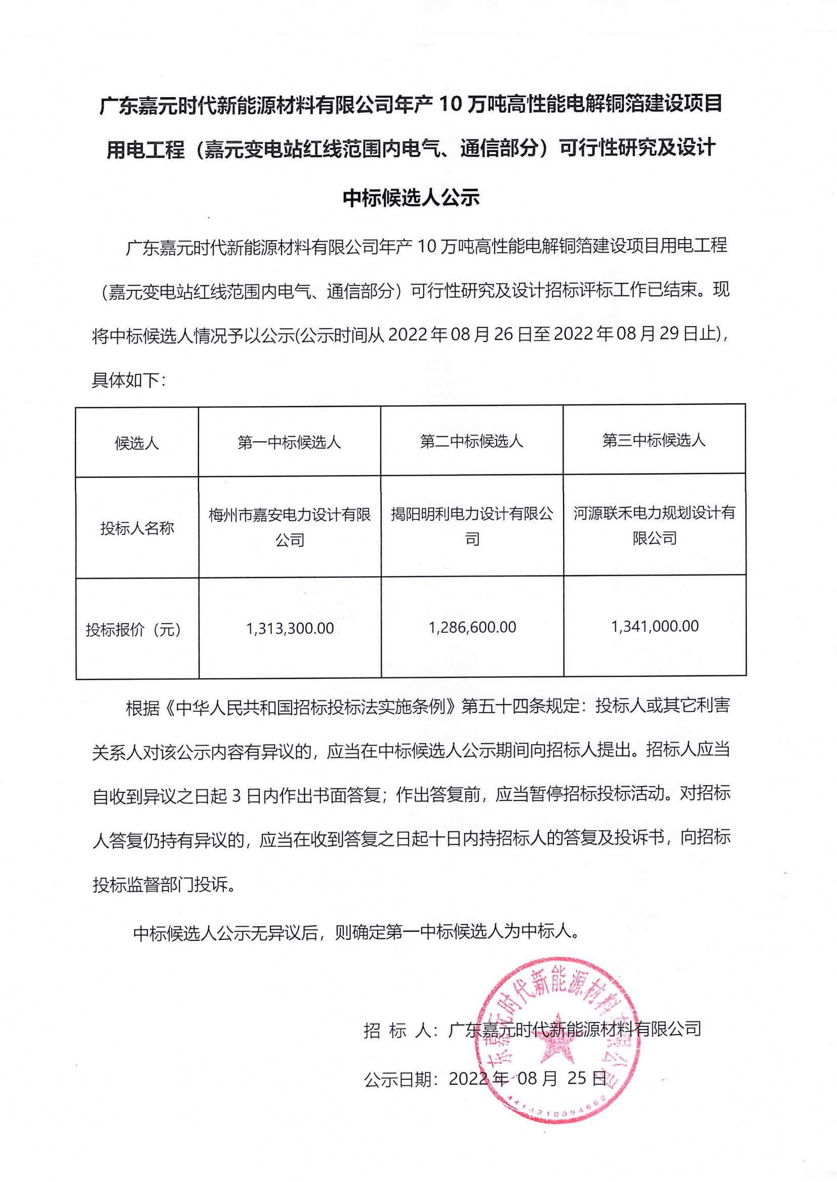 廣東嘉元時代新能源材料有限公司年產(chǎn)10萬噸高性能電解銅箔建設(shè)項目用電工程（嘉元變電站紅線范圍內(nèi)電氣、通信部分）可行性研究及設(shè)計中標(biāo)候選人公示_00.jpg