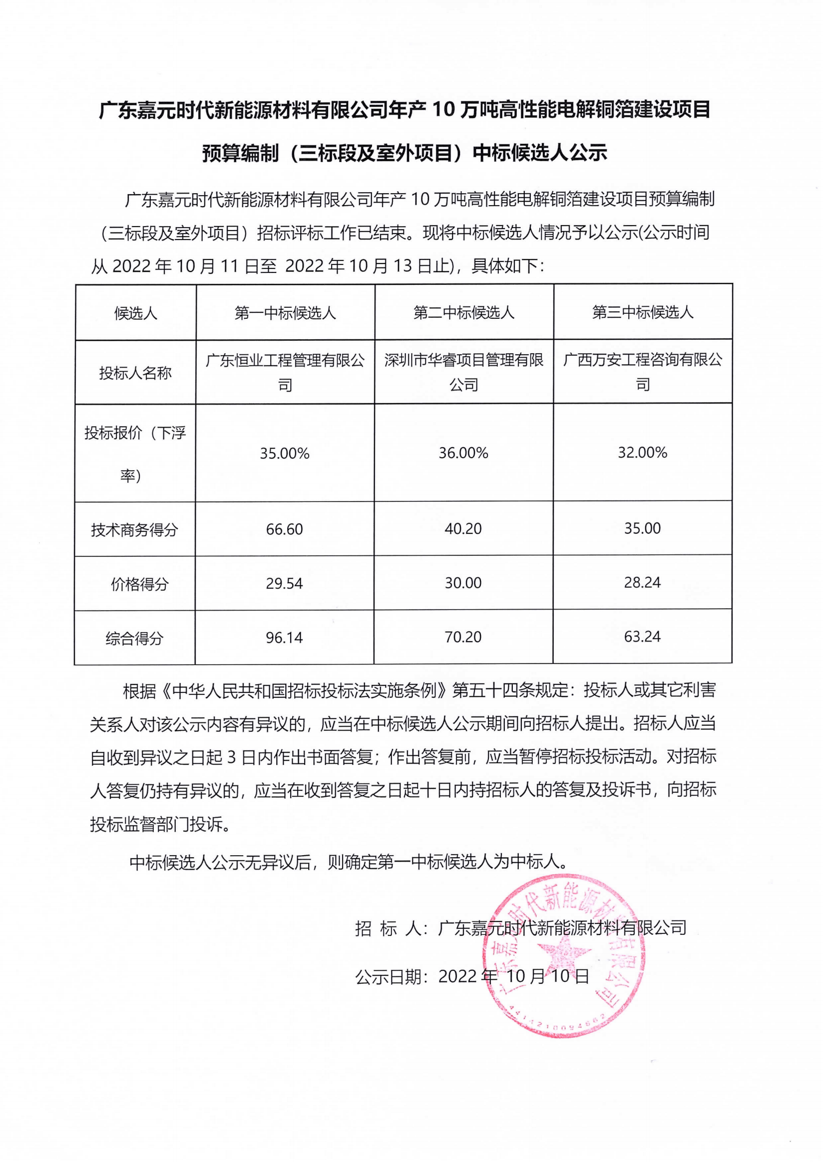 廣東嘉元時代新能源材料有限公司年產(chǎn)10萬噸高性能電解銅箔建設項目預算編制（三標段及室外項目）中標候選人公示.png
